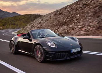 How is Porsche Shaping the Future of Performance, Sustainability, and Innovation in the Automotive Industry?